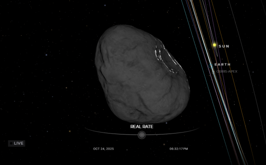 Will 3I/ATLAS Hit the Sun?