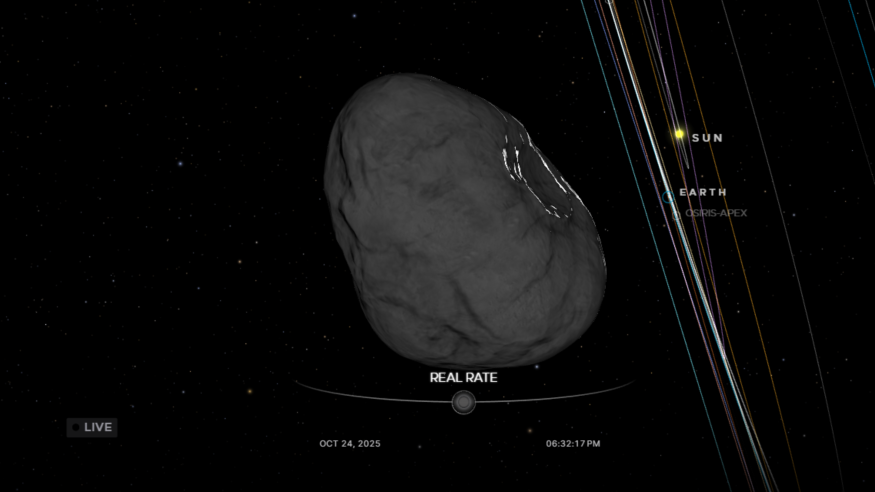 Will 3I/ATLAS Hit the Sun?