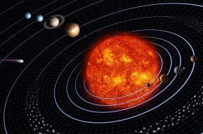 Solar System