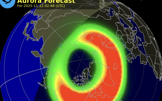 Aurora Forecast