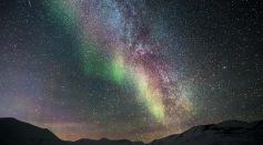 Northern Lights and The Milky Way