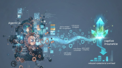 Applied Mathematics Specialist Transforms Alternative Risk Market