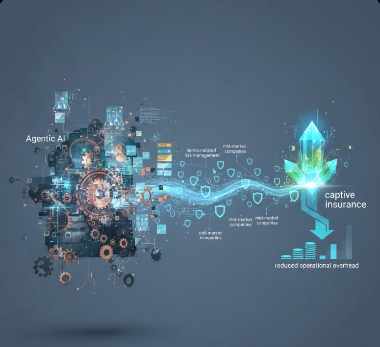 Applied Mathematics Specialist Transforms Alternative Risk Market