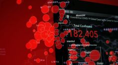 Exposure of Global Coronavirus