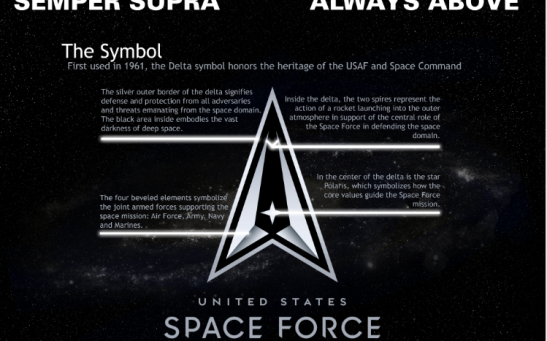 The U.S. Space Force motto and logo