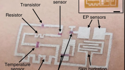 'Drawn-on-Skin' Electronics: Highly Advanced Wearable Monitors