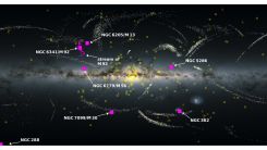 Gaia reveals a new member of the Milky Way family