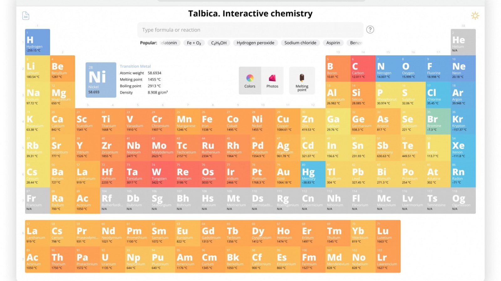 Riena39s Science Blog The Periodic Table Of Elements